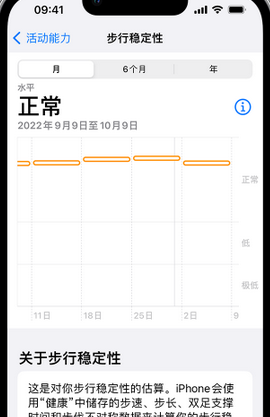 昌洒镇iPhone手机维修如何在iPhone开启'步行稳定性通知'