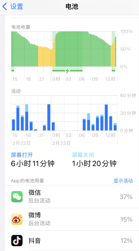 昌洒镇苹果14维修分享如何延长 iPhone 14 的电池使用寿命 