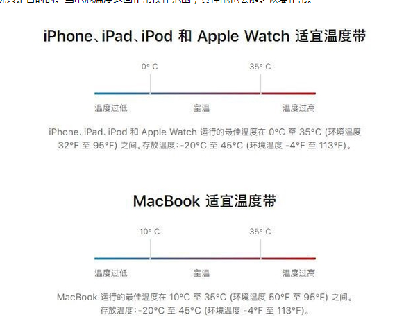 昌洒镇苹果13维修分享iPhone 13耗电越来越快怎么办 